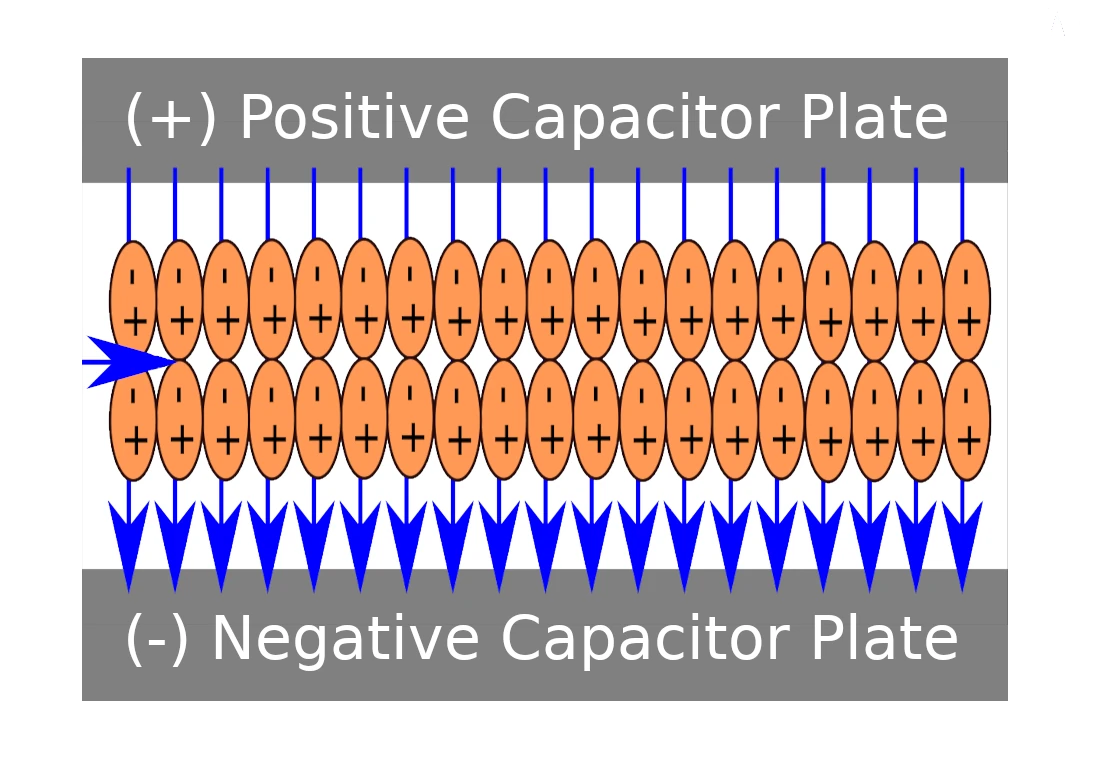 Capacitor Schematic